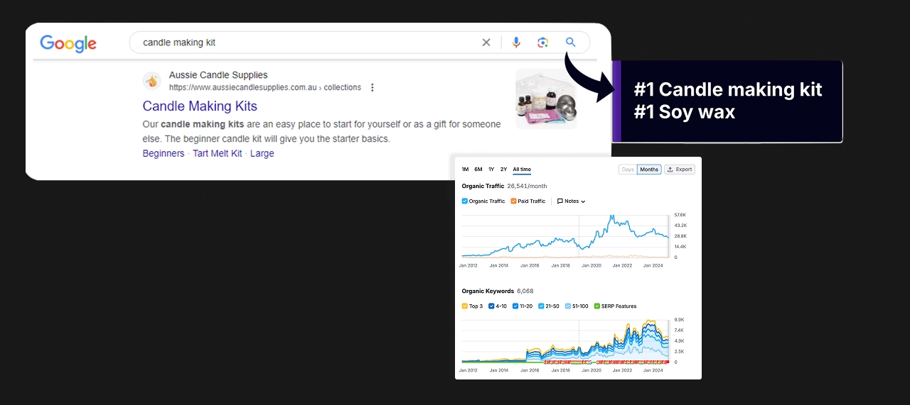 Aussie Candles screenshot 3