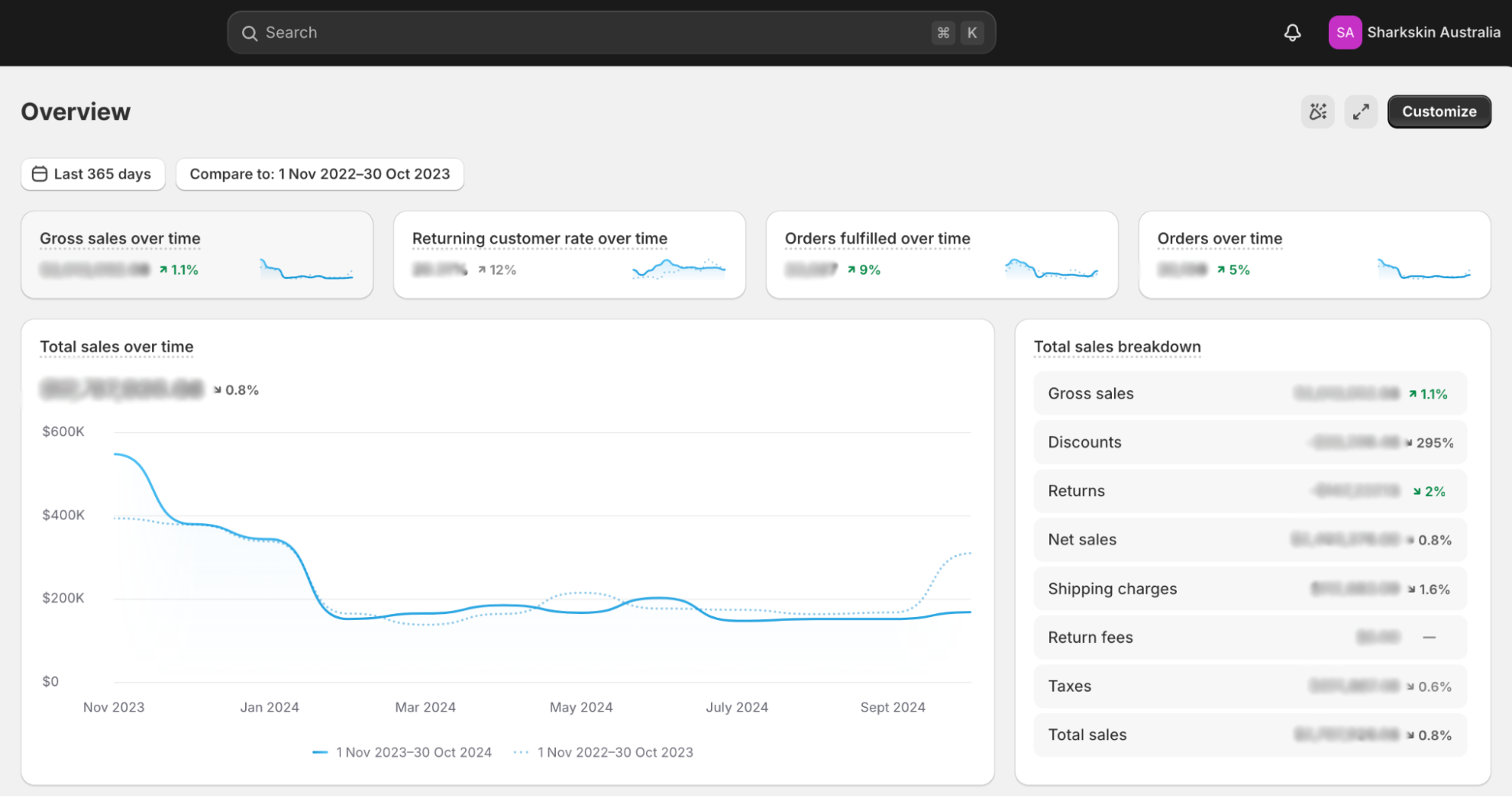 Sharkskin screenshot 4
